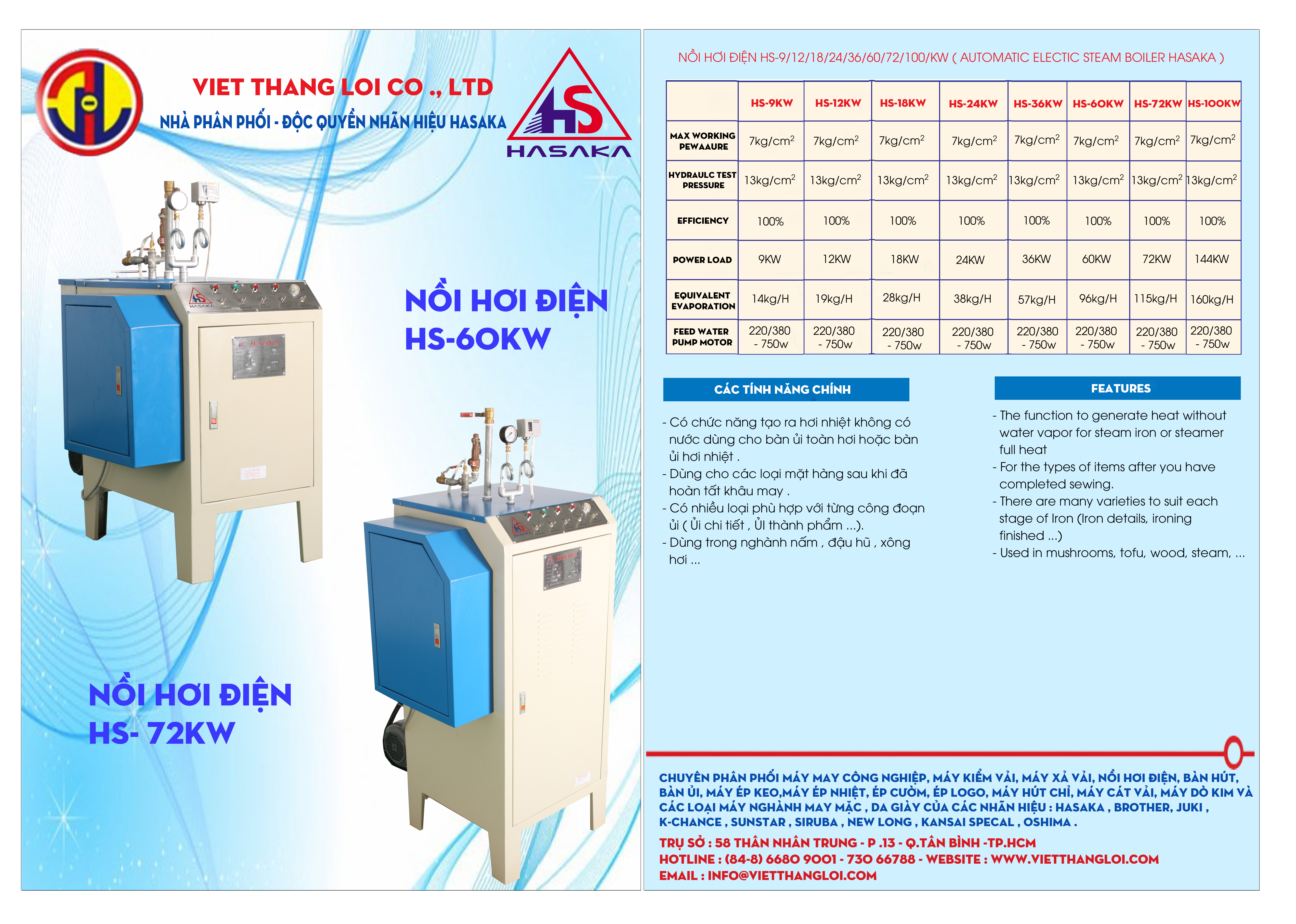 Nồi hơi điện công nghiệp giá rẻ